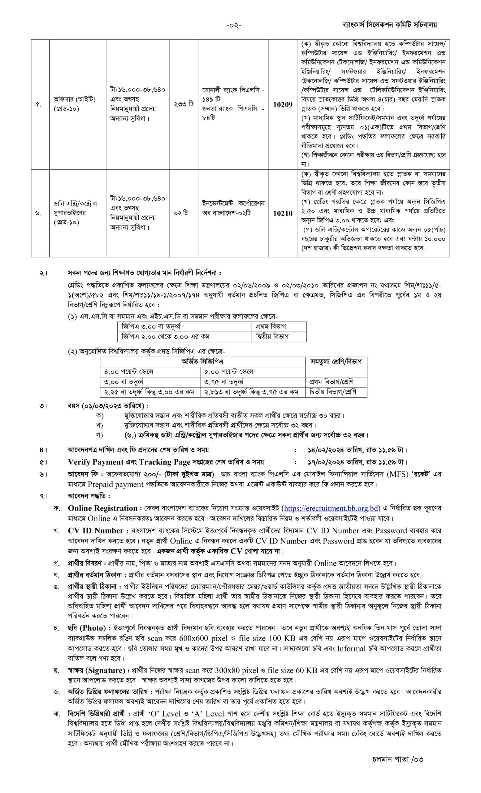 Bangladesh Bank Job Circular 2024