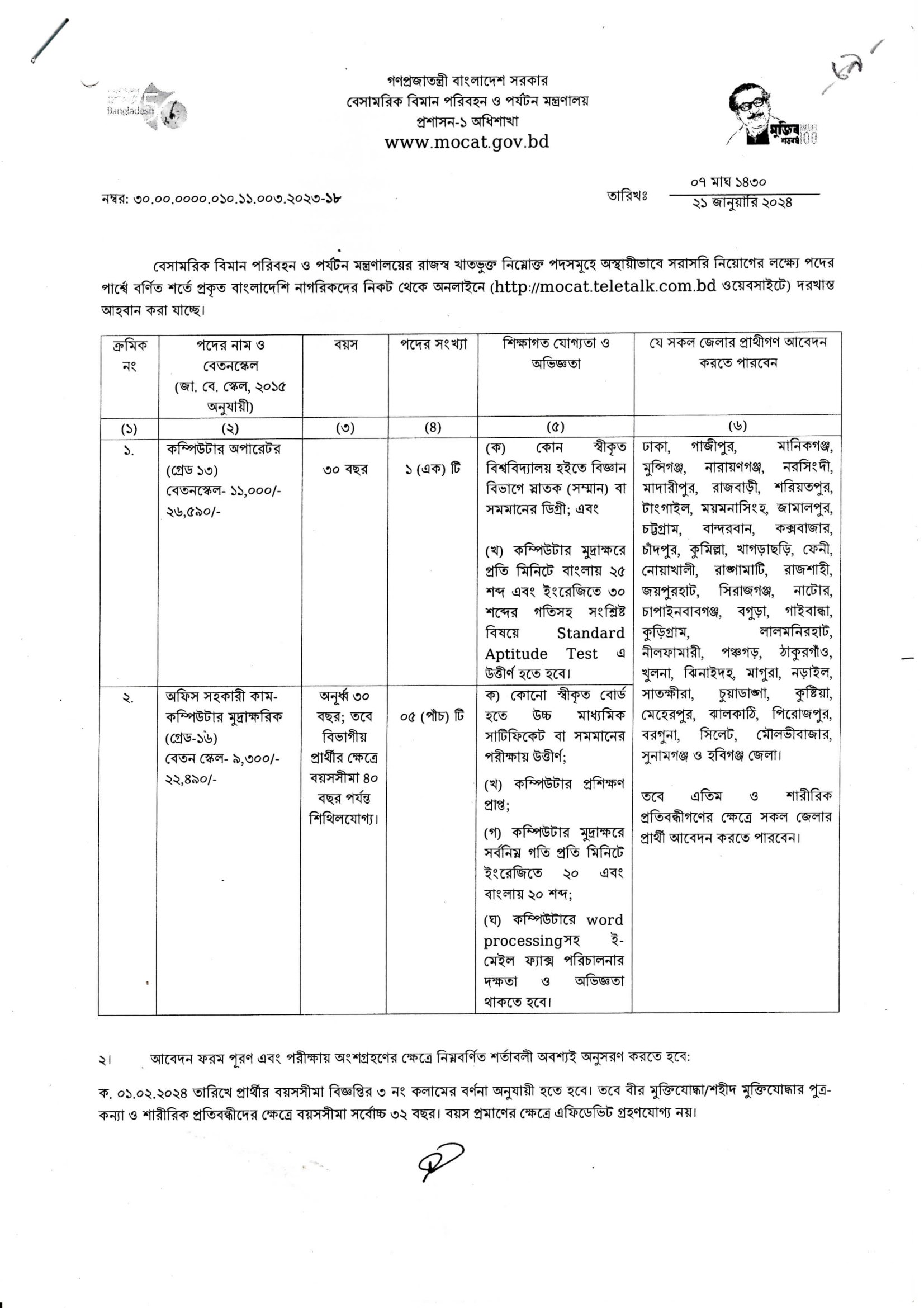 MOCAT Job circular 2024