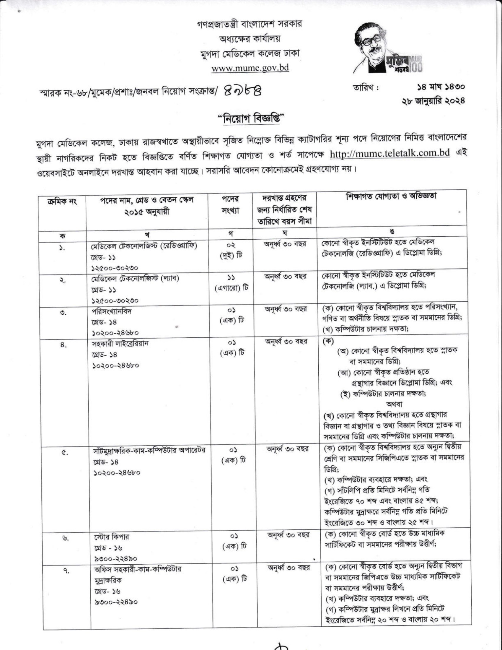 MUMC Job circular 2024