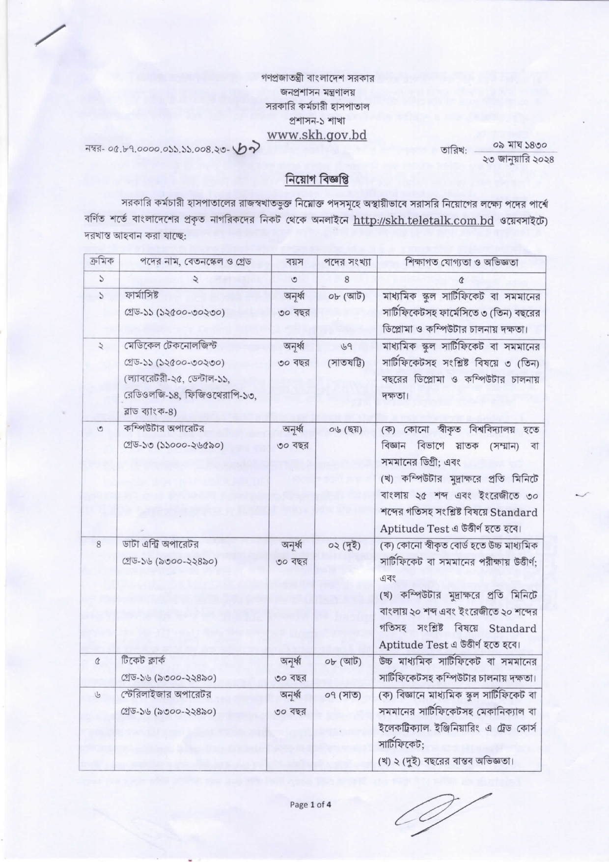 SKH Job Circular 2024