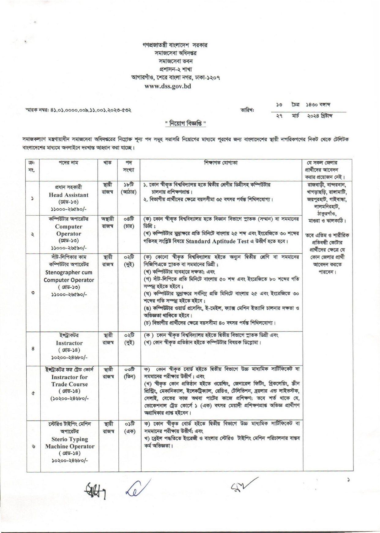 DSS Job Circular 2024