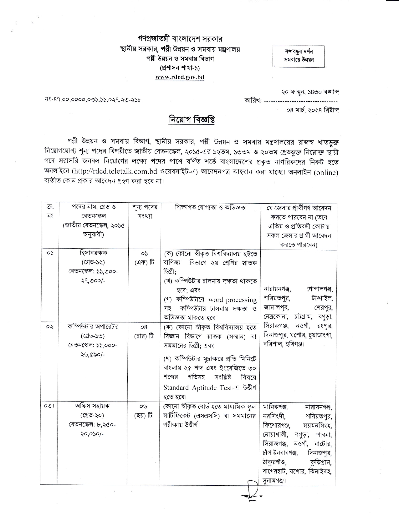 RDCD Job Circular 2024