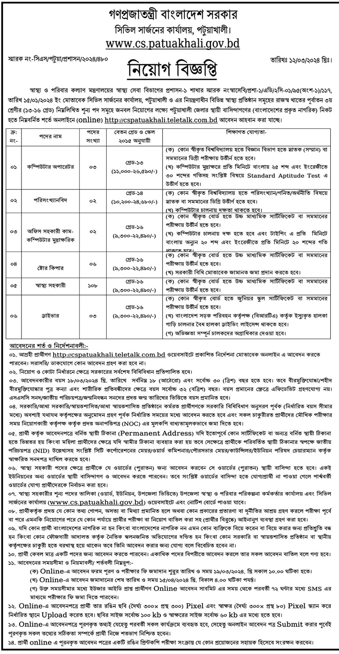 সিভিল সার্জন কার্যালয় নিয়োগ বিজ্ঞপ্তি ২০২৪