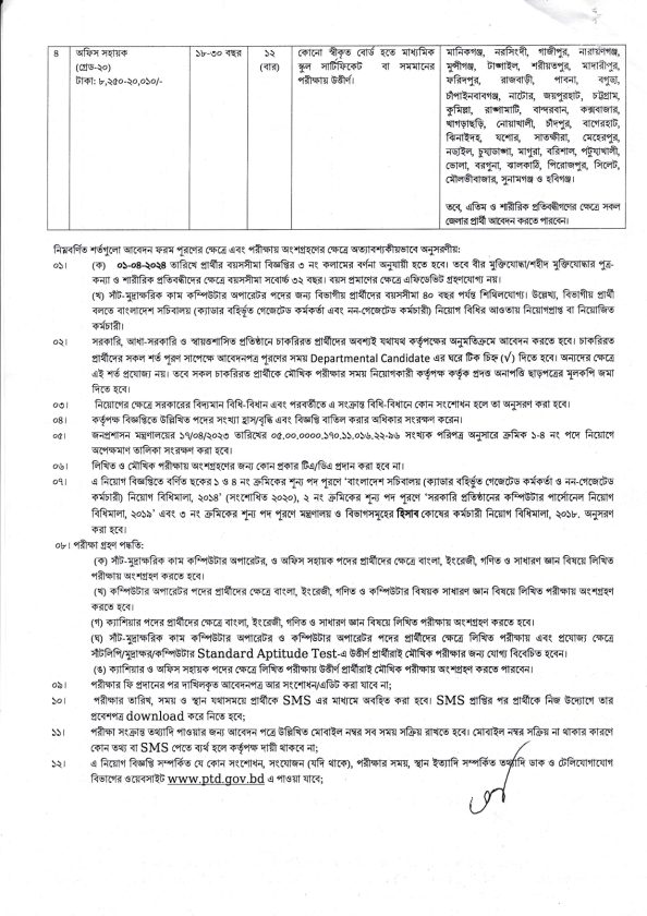 PTD job circular 2024